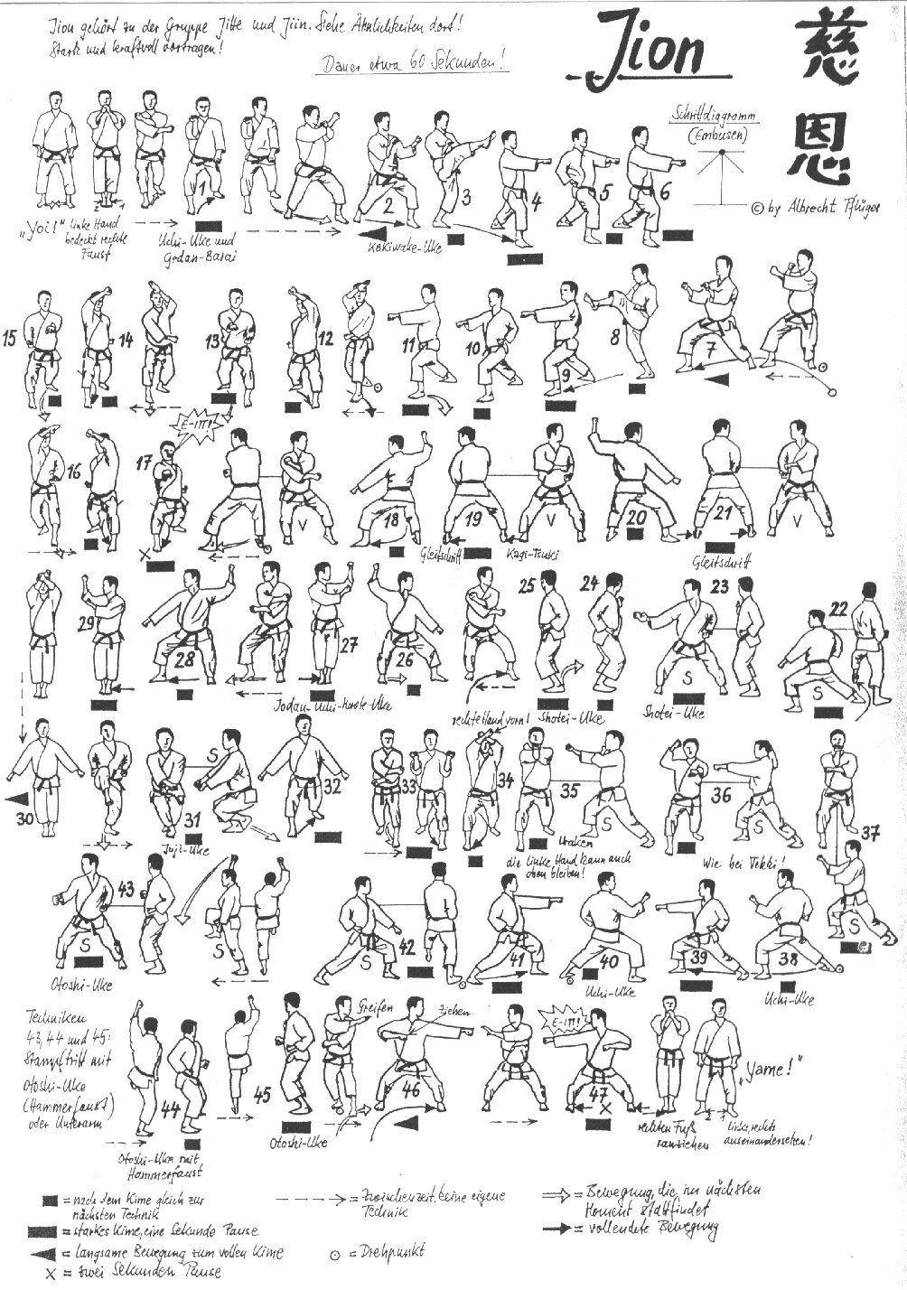 Jion Học Karatedo qua hình ảnh: Các bài quyền căn bản karatedo phái Shotokhan (p3) 